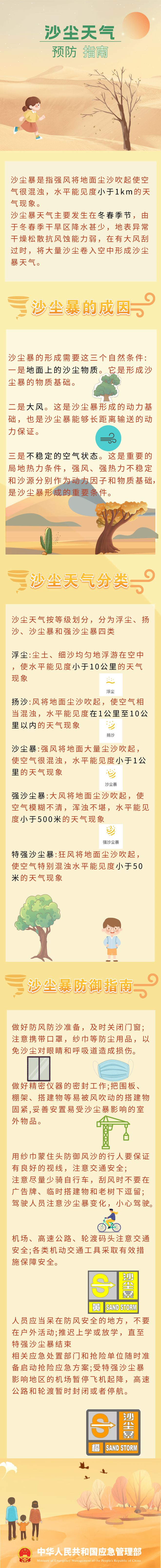 夏气象台发布沙尘蓝色预警信号！pg电子娱乐平台戴好口罩！宁(图2)